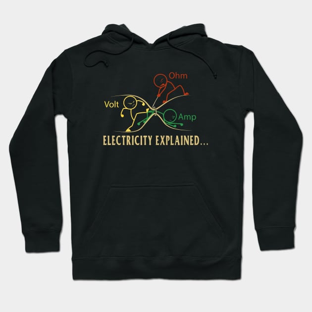 Electricity Explained Stik Man Hoodie by HighRollers NFT